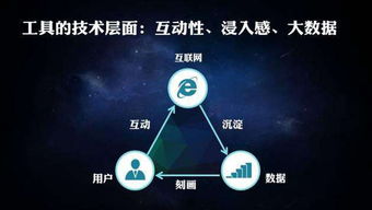 深圳軟件開(kāi)發(fā)與軟件測(cè)試優(yōu)質(zhì)公司盤(pán)點(diǎn) 如何選擇與推薦